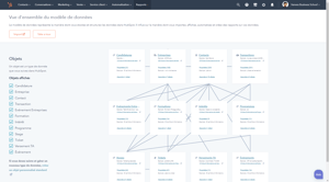 hubspot